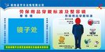 劳保用品穿戴标准及整容镜