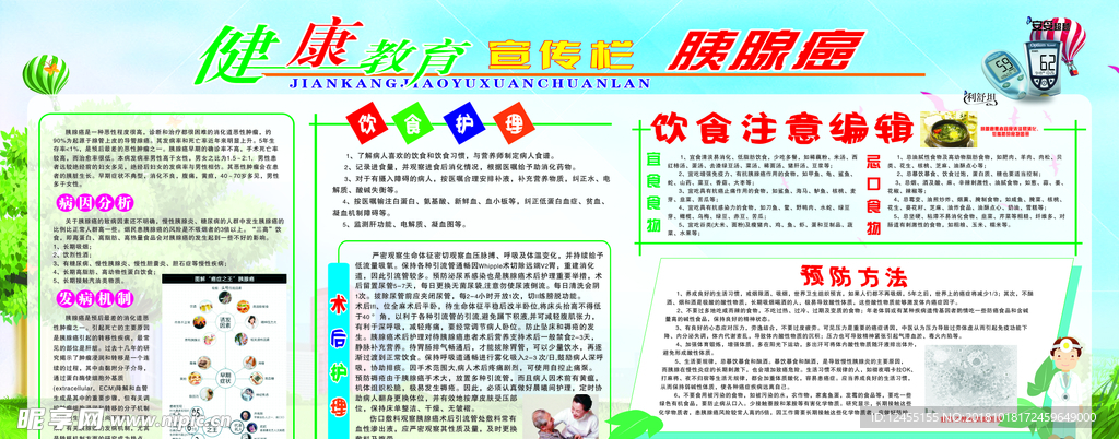 医院宣传栏
