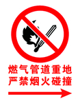 禁止烟火