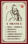 行医六不治