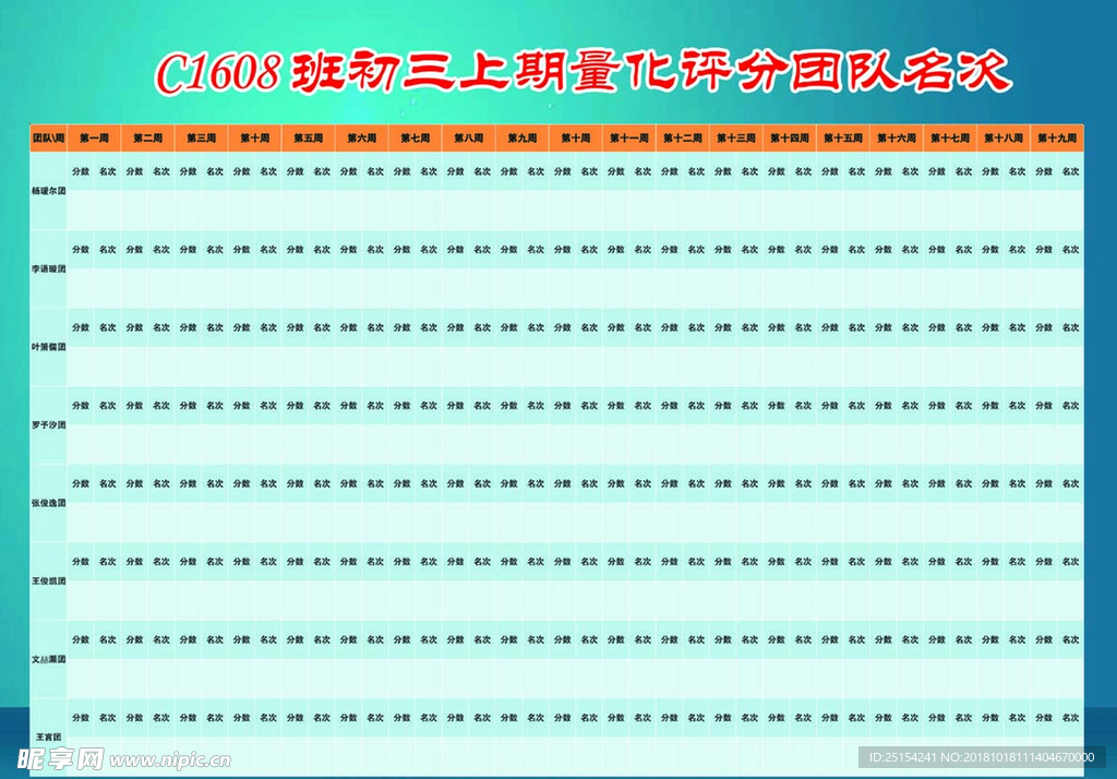 中考展板