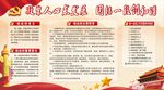 统战宣传栏