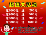 充值——张少制