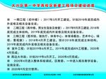 工作计划——张生制