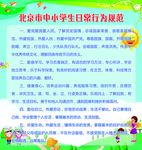 行为规范——少生制
