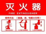 灭火器使用方法