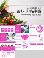 年终总结  年终汇报 PPT