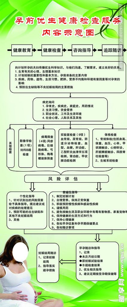 孕前优生健康检查