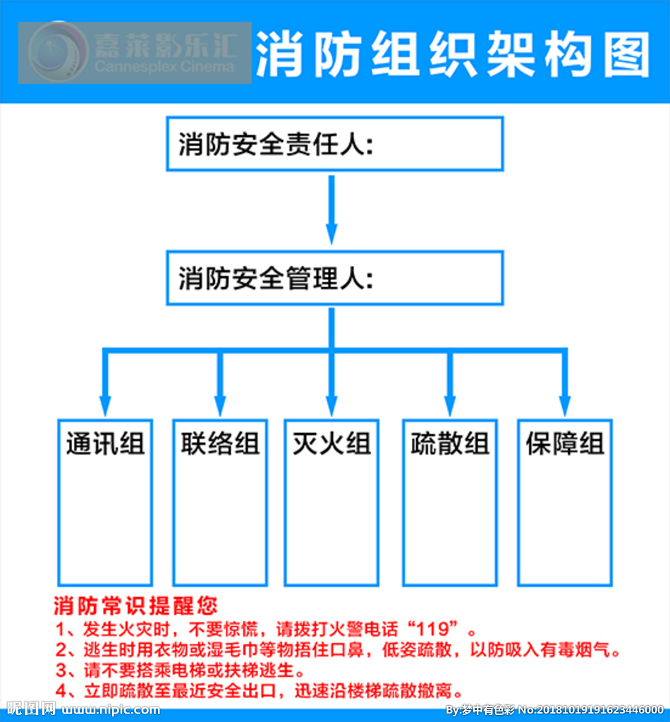 消防组织架构图