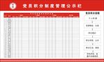 党员积分制度管理公示栏
