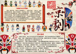 京剧小报
