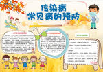 健康小报