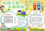 环保小报