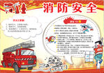 防火小报