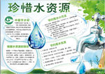 环保小报