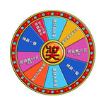 抽奖圆盘