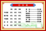 面馆价格表