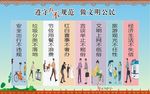 八不规范