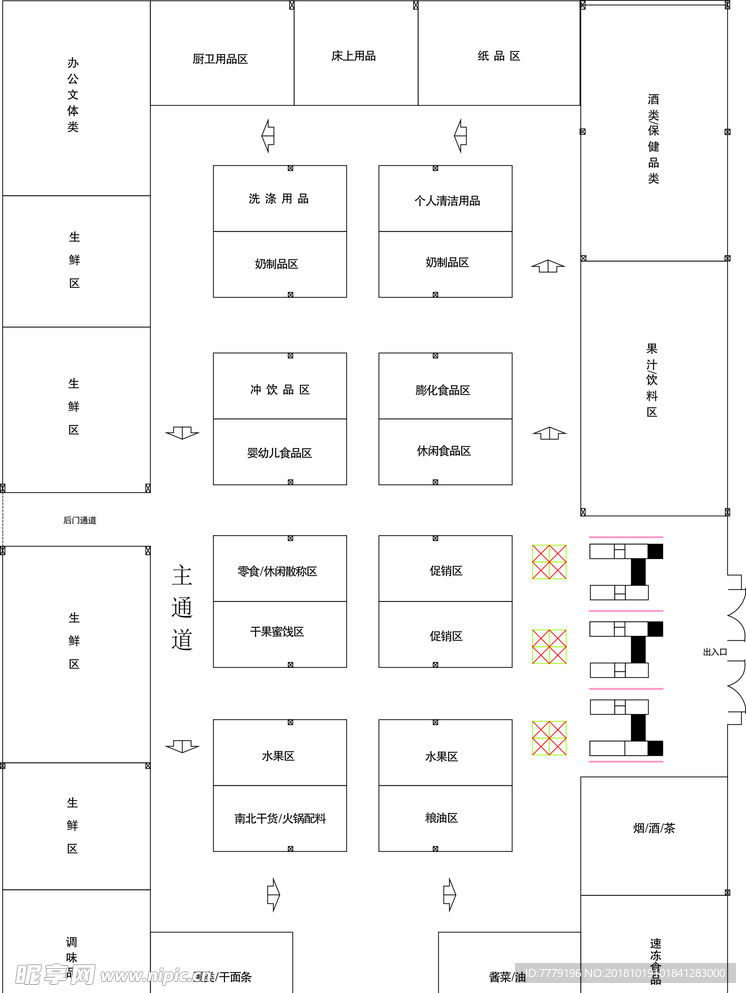 超市平面分布图