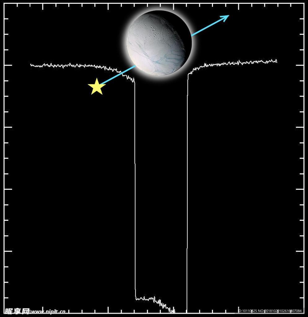 太空