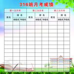 校园文化