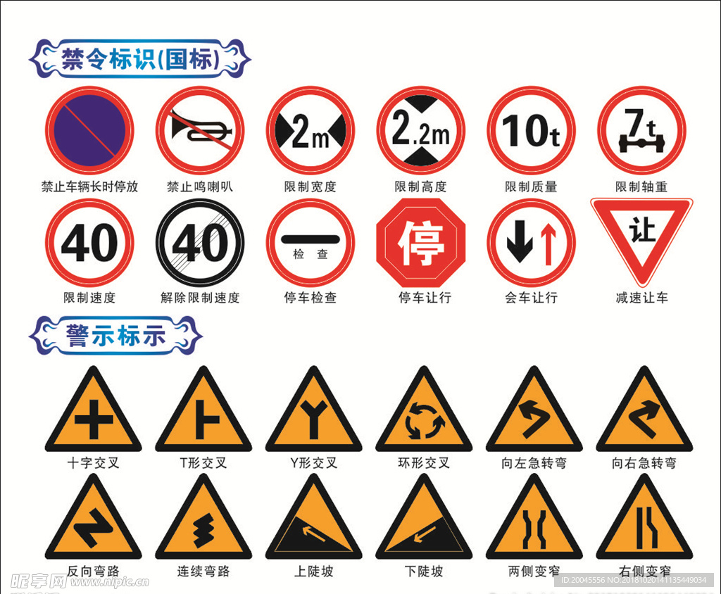 禁令标示和警示标识