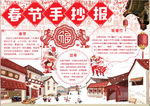 春节小报