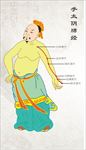 穴位