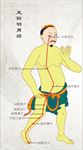 穴位
