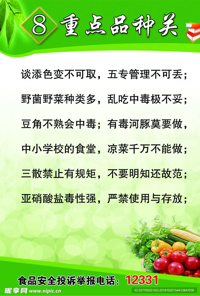 食品规则海报