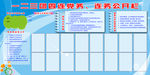 党务公示栏