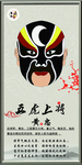 五虎上将