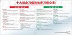 十大短命习惯与长寿习惯公布