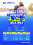 农商银行 信合 农商行 单页