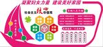 核心价值观 六美庭院 八大行动