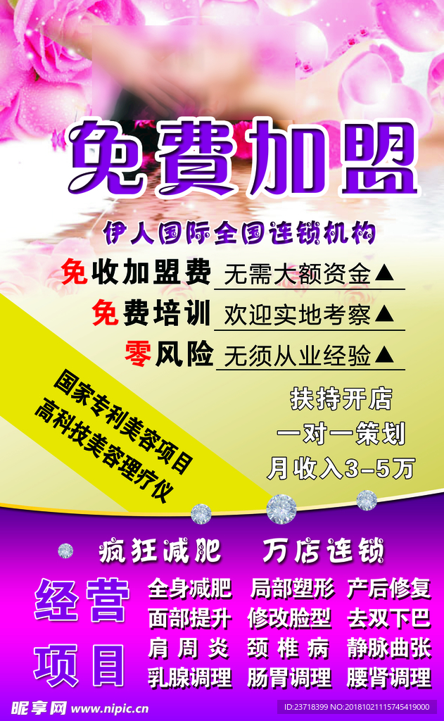 养生海报