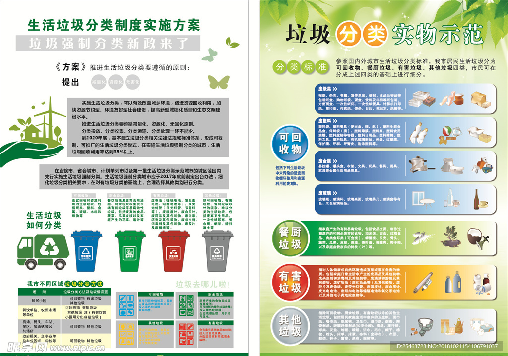 垃圾分类宣传页