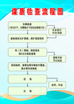 煤质检查流程图