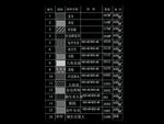 施工图纸 室内设计 环境 设