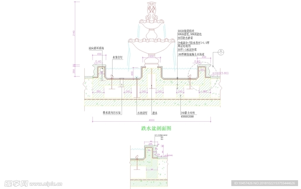 CAD公园绿化 桥路 道路绿化