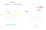 CAD公园绿化 桥路 道路绿化