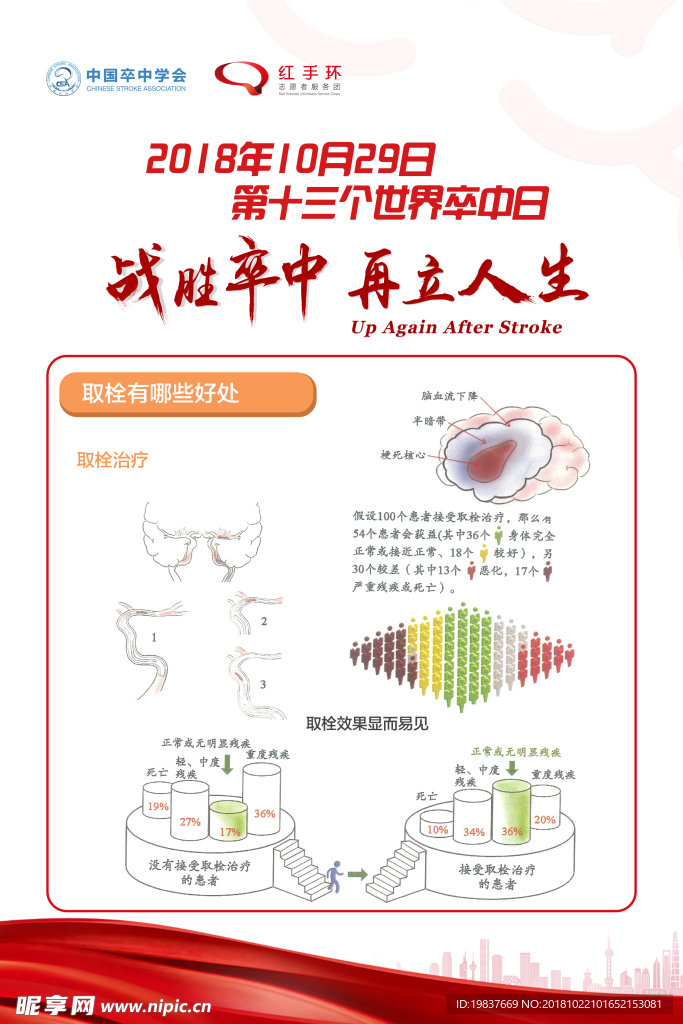 世界卒中日口号
