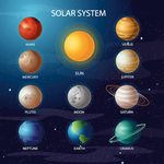 星球