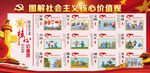 图解社会主义核心价值观
