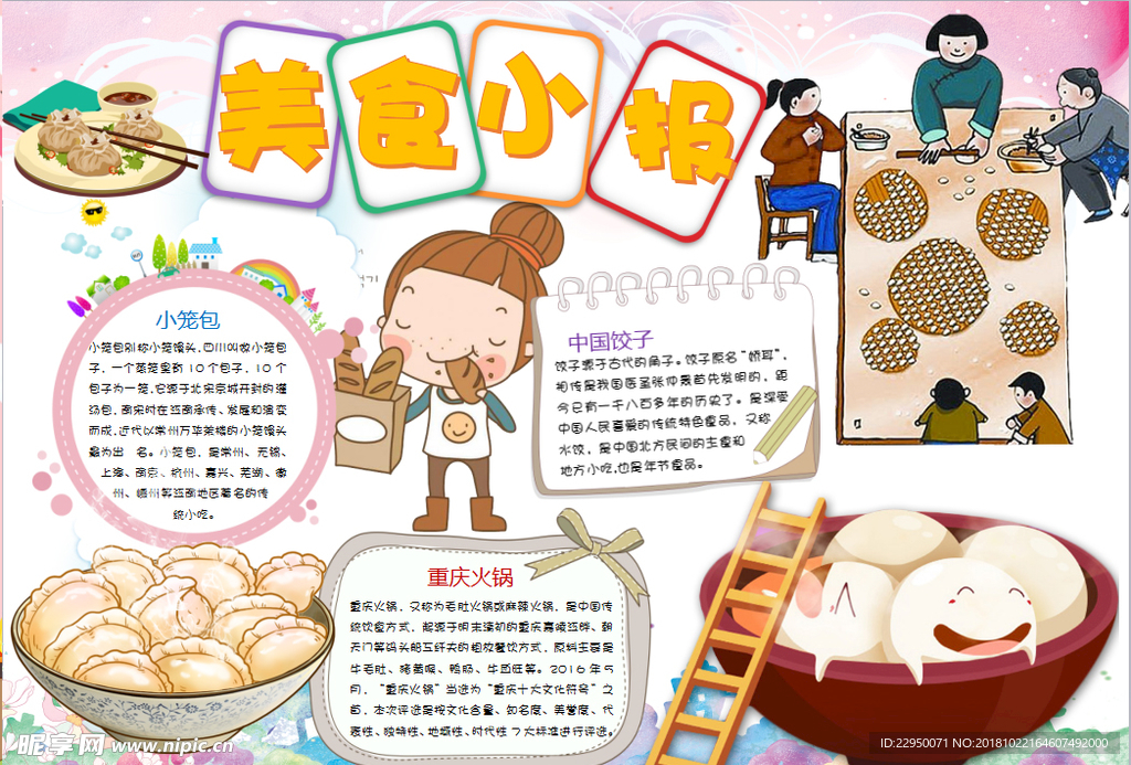 美食小报