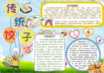 美食小报