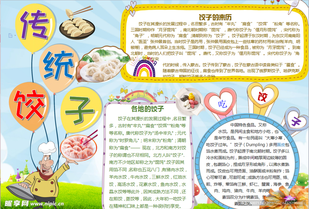 美食小报