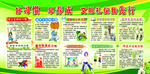 好习惯展板