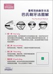 刷牙法图解