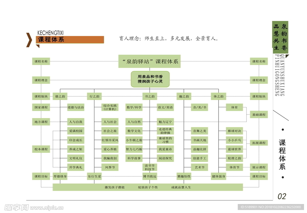 小学学校宣传册